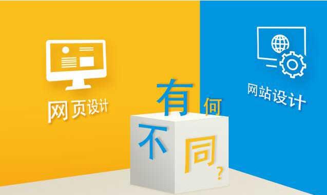 响应式网站建设的好处和重要