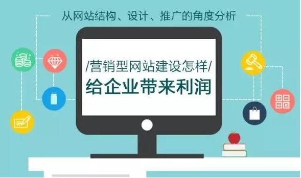 手机网站制作的好处