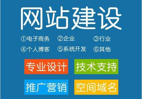 企业网站建设有哪些内容